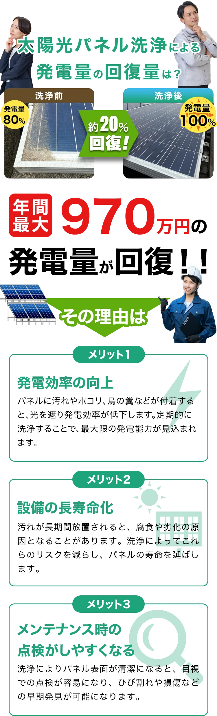 太陽光パネル洗浄による発電量の回復量は？