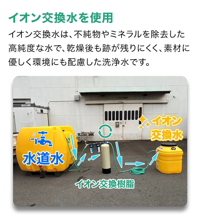 イオン交換水を使用